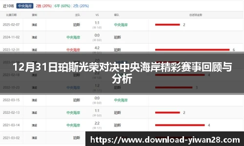 12月31日珀斯光荣对决中央海岸精彩赛事回顾与分析