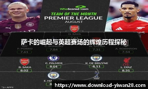 萨卡的崛起与英超赛场的辉煌历程探秘